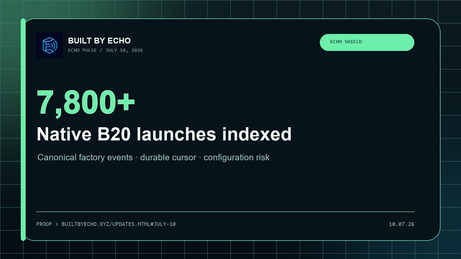 Echo Shield B20 Watchtower social card